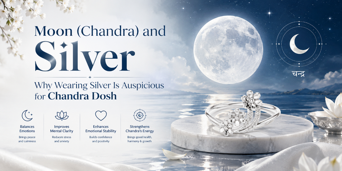 Moon (Chandra) and 925 silver jewellery blog banner featuring a full moon, Chandra symbolism, floral silver rings, and astrology-inspired design explaining why wearing silver is considered auspicious for Chandra Dosh.