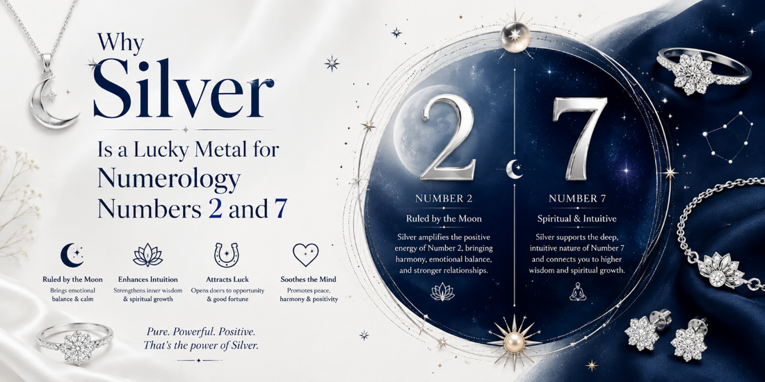 Why Silver Is a Lucky Metal for Numerology Numbers 2 and 7 – luxury blog banner featuring celestial moon elements, numerology symbols, and elegant 925 sterling silver jewellery representing balance, intuition, luck, and spiritual energy.