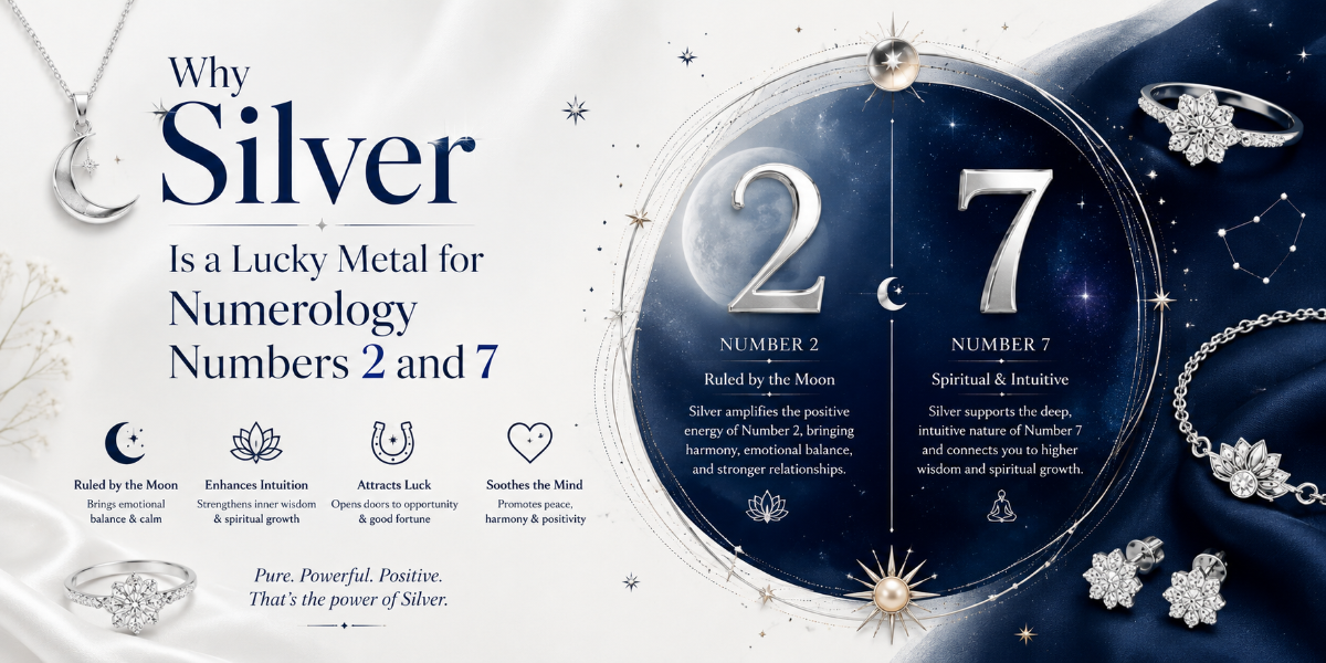 Why Silver Is a Lucky Metal for Numerology Numbers 2 and 7 – luxury blog banner featuring celestial moon elements, numerology symbols, and elegant 925 sterling silver jewellery representing balance, intuition, luck, and spiritual energy.