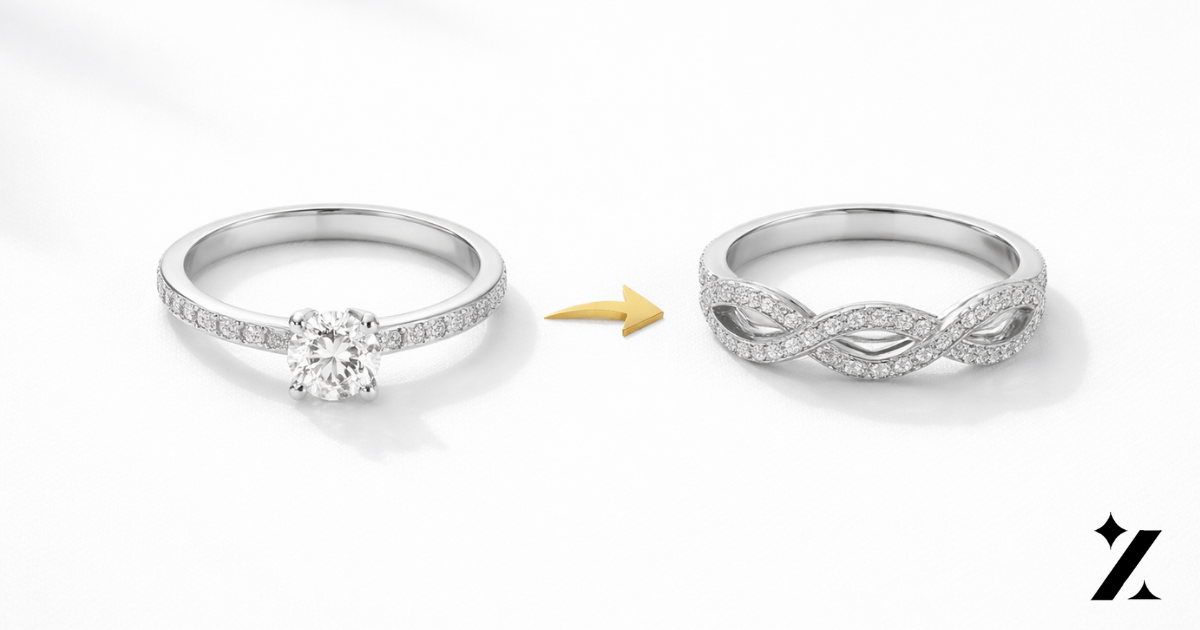ZIXY 10 days exchange policy — silver ring size exchange made easy